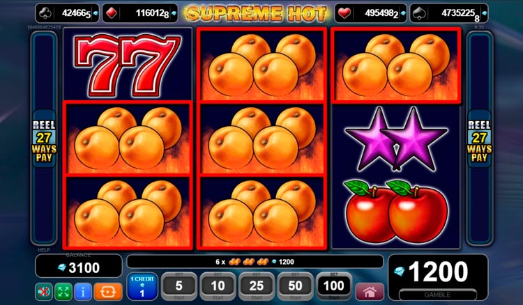 Выигрышная комбинация