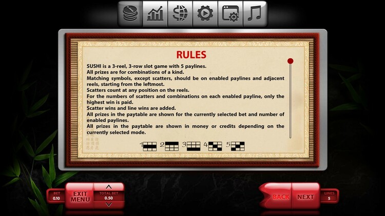 Правила видеослота