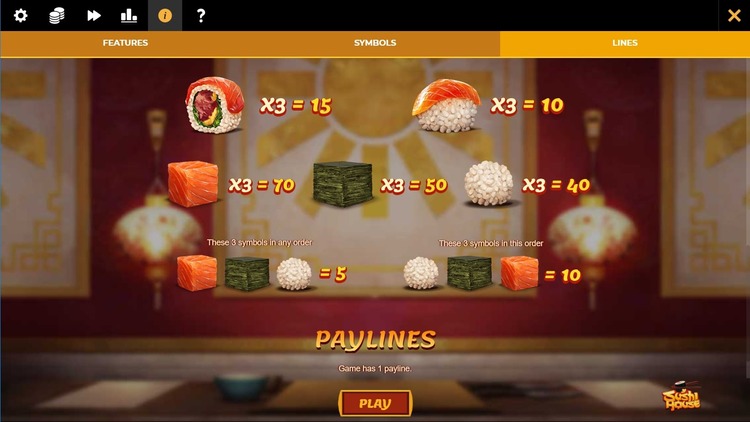 Игровые символы слота