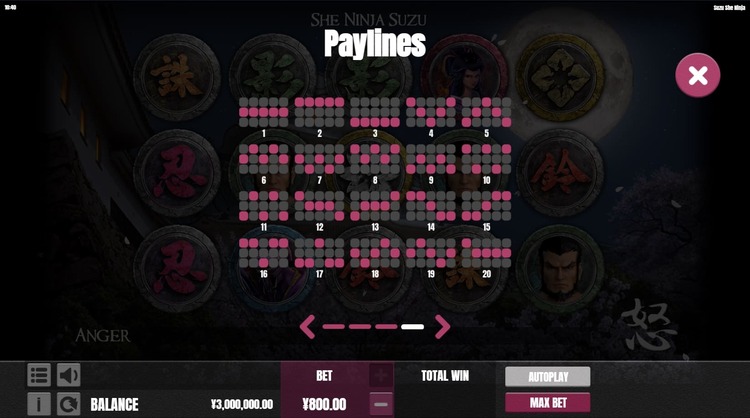 Линии ставок