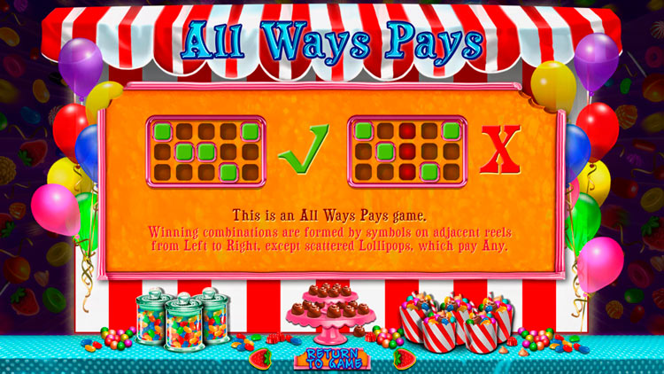 Линии выплат