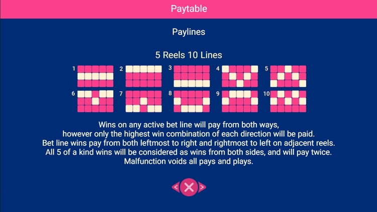 Линии выплат