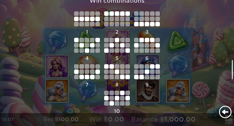 Линии выплат