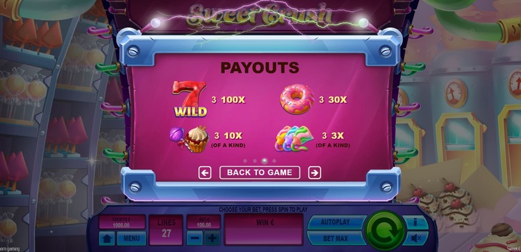 Таблица выплат