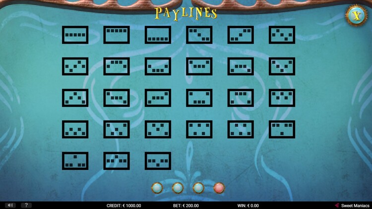 Линии выплат