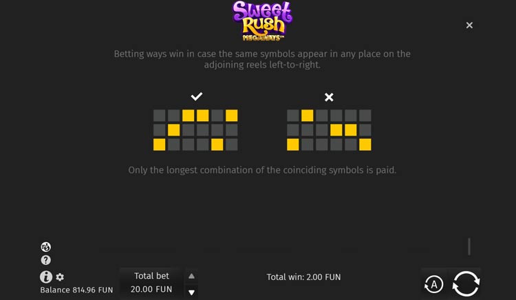 Линии выплат