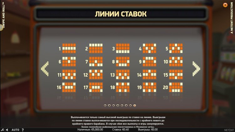 Линии ставок