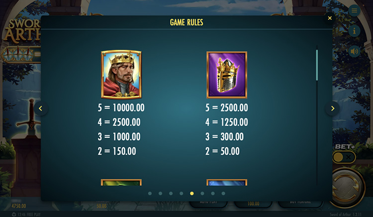 Значения символа