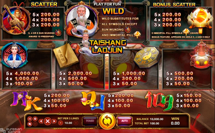 Выплаты в автомате