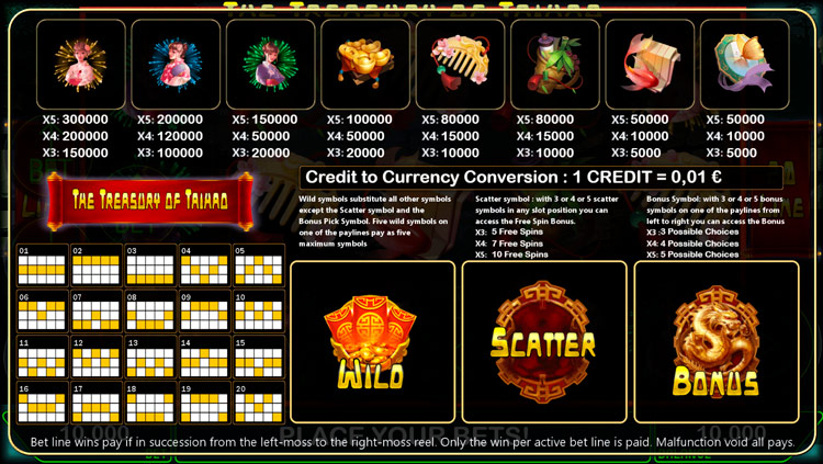 Выплаты в автомате