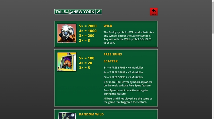 Игровые символы автомата