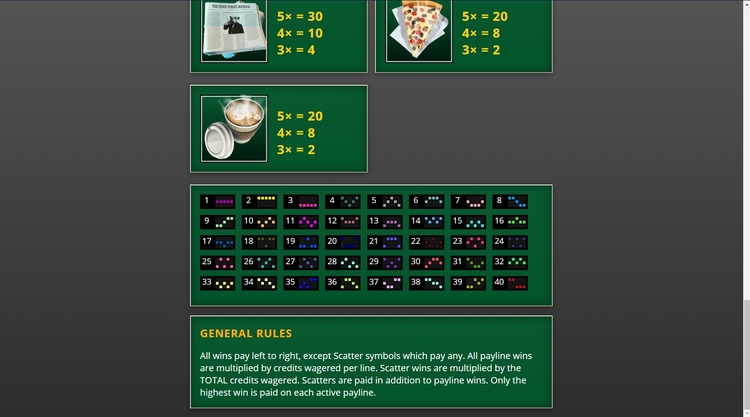 Линии ставок