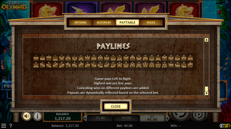 Линии ставок