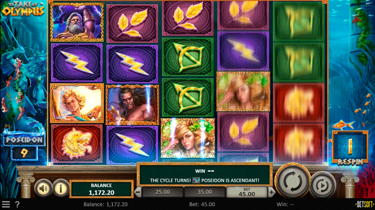 Вращение барабанов