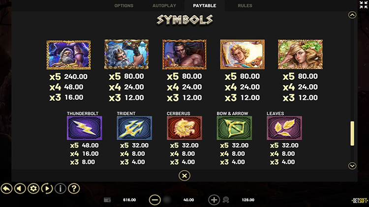 Выплаты в автомате