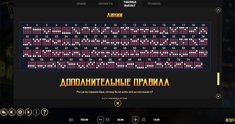 Линии ставок