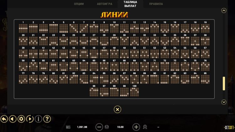 Линии выплат