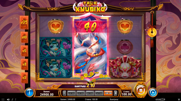 Выигрыш в слоте