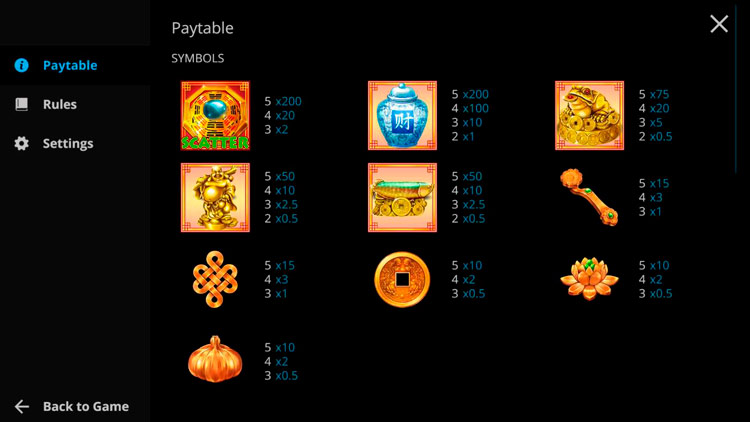 Игровые символы слота