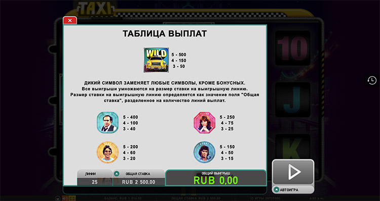 Стандартные символы