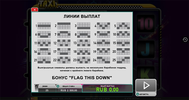 Линии выплат