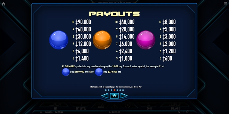 Выплаты в автомате