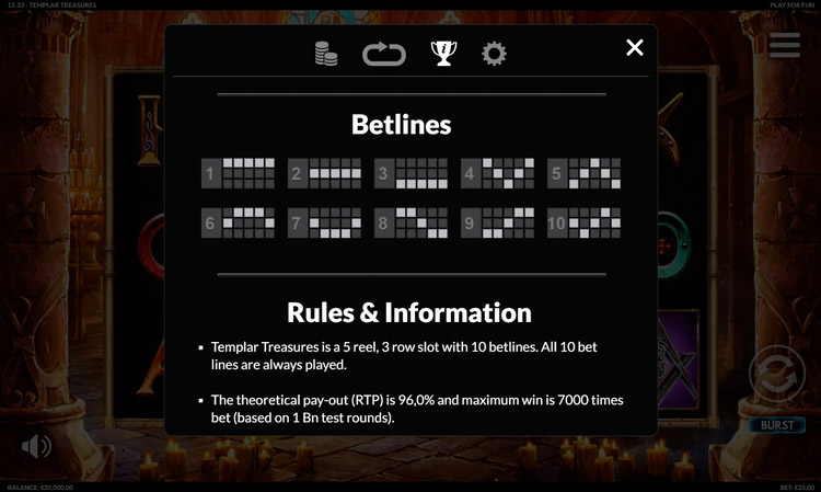 Линии выплат