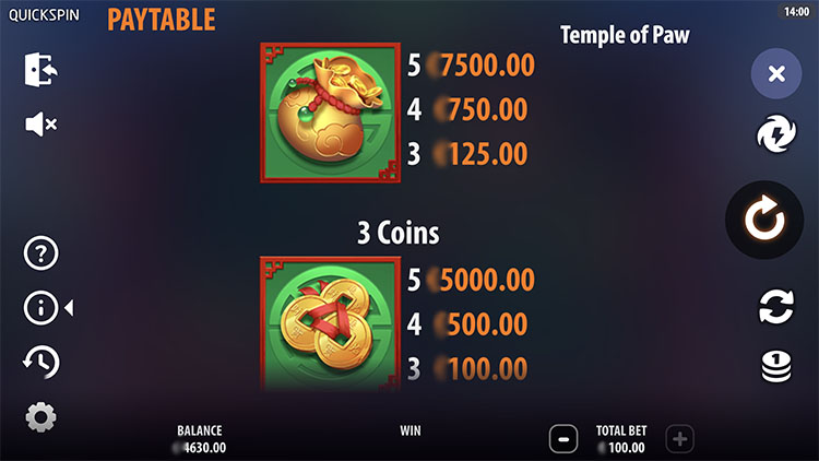 Таблица выплат