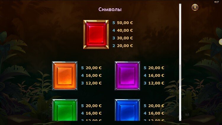 Таблица выплат