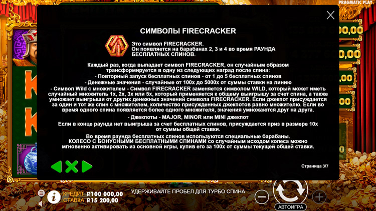 Правила видеослота