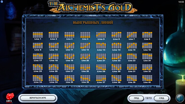 Линии выплат