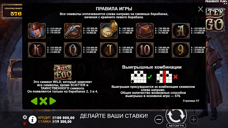 Таблица выплат