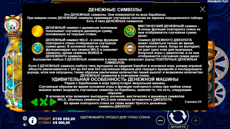 Игровые символы автомата