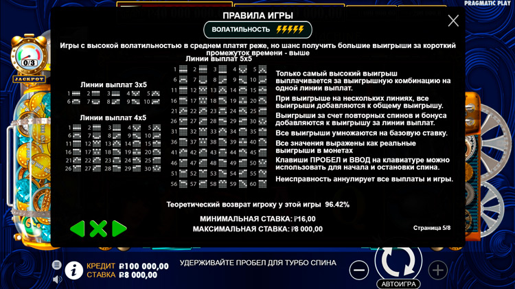 Линии ставок