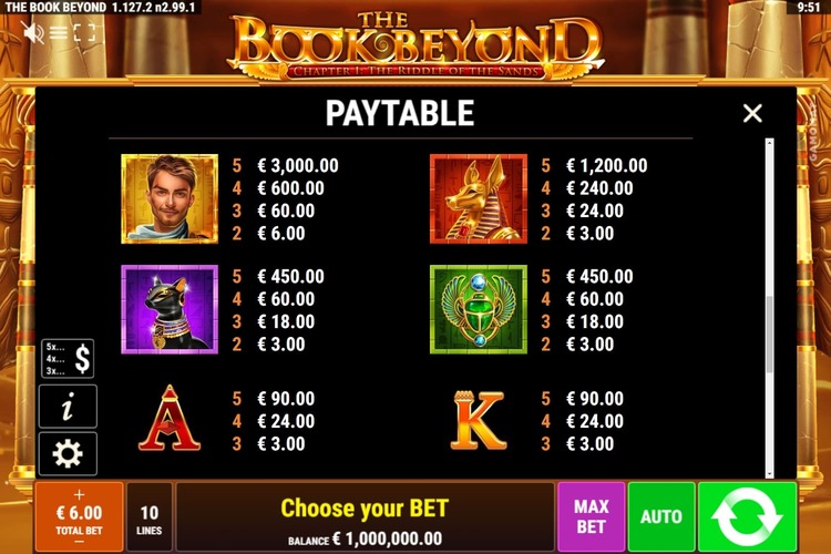 Стандартные символы