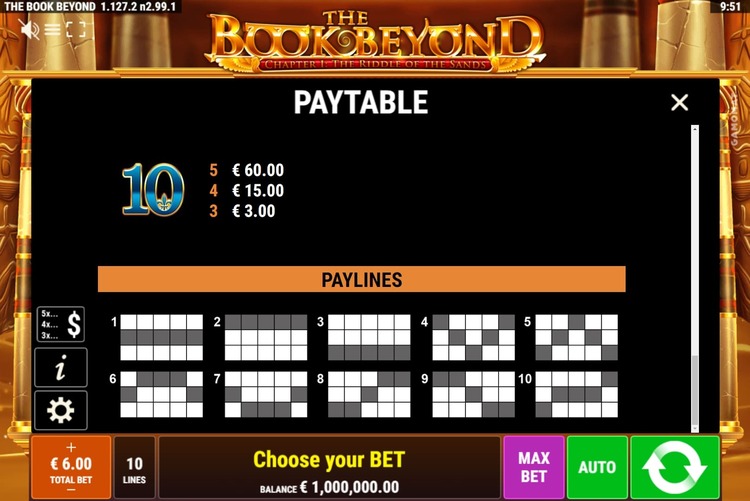 Линии выплат