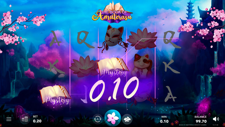 Выигрышная комбинация