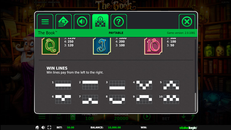 Линии ставок