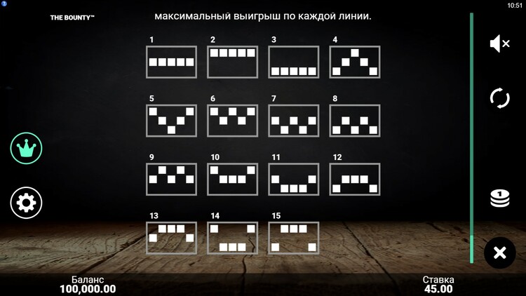 Ставка на линию