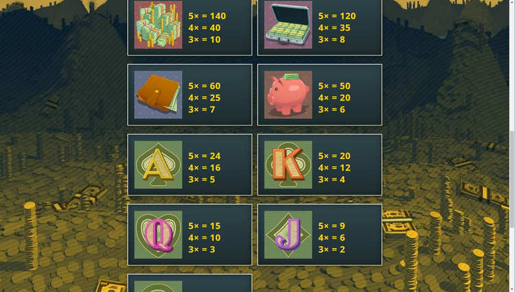 Таблица выплат