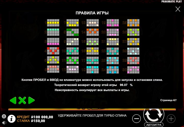 Линии ставок