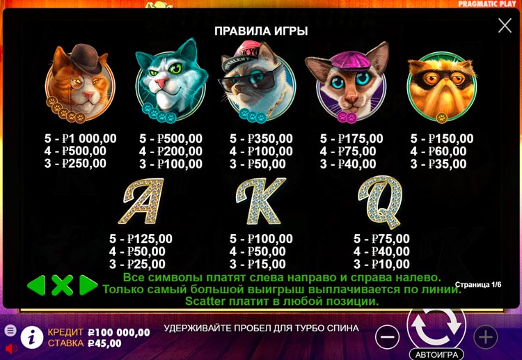 Игровые символы слота