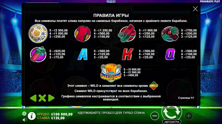 Таблица выплат