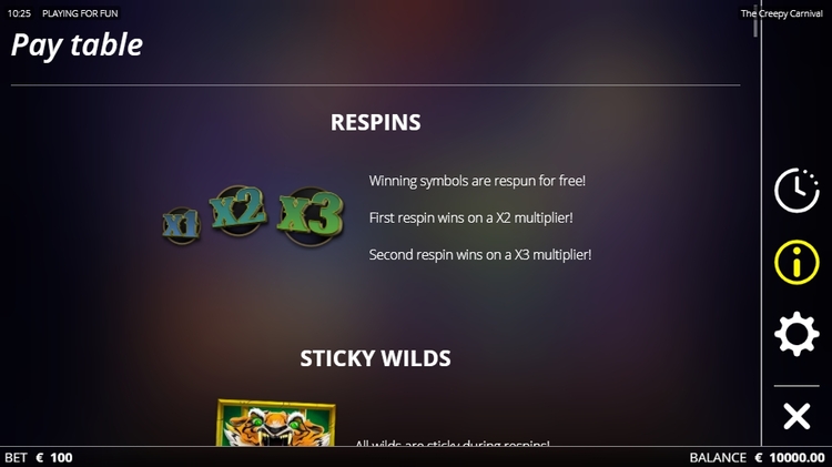 Повторные вращения