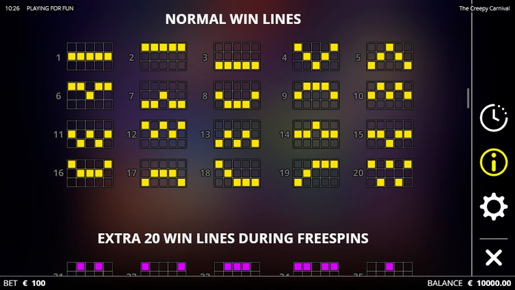 Линии ставок