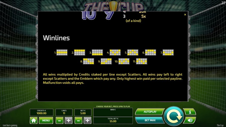 Линии ставок