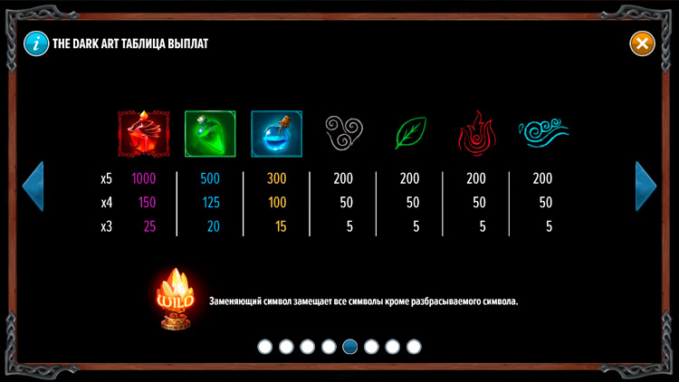 Выплаты в автомате