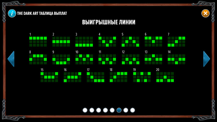 Линии ставок