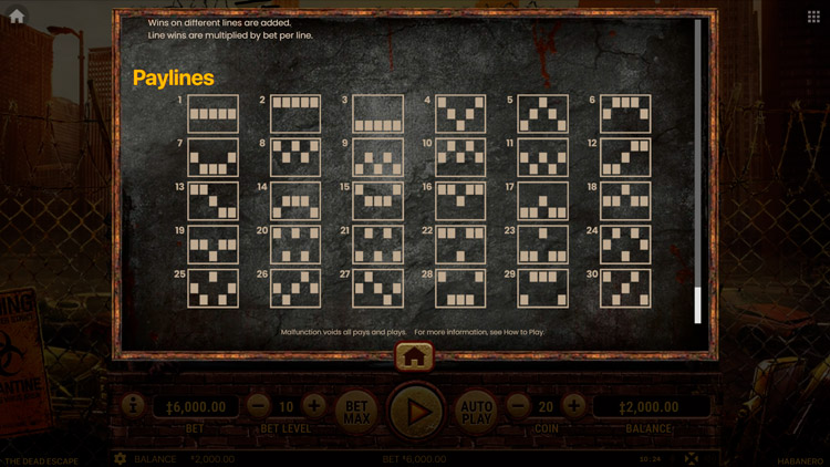 Линии ставок