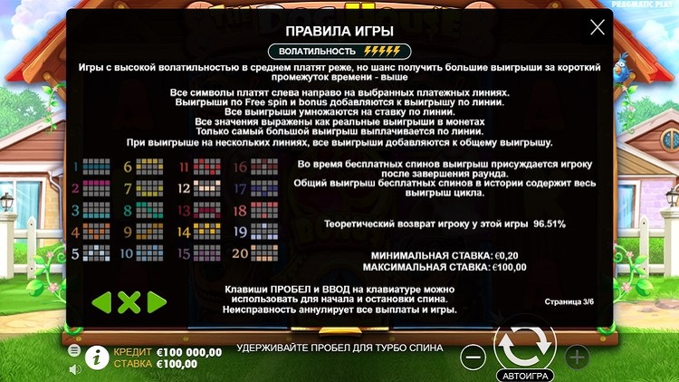 Линии ставок